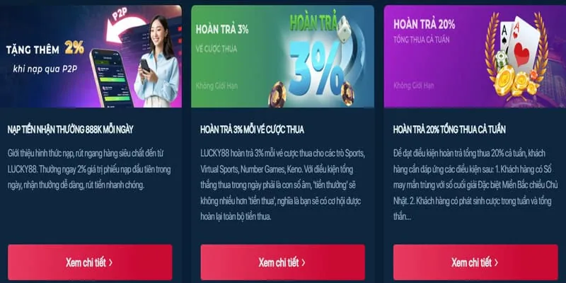 Phân Tích Sâu Các Chương Trình Khuyến Mãi Mới Nhất Của 11bet